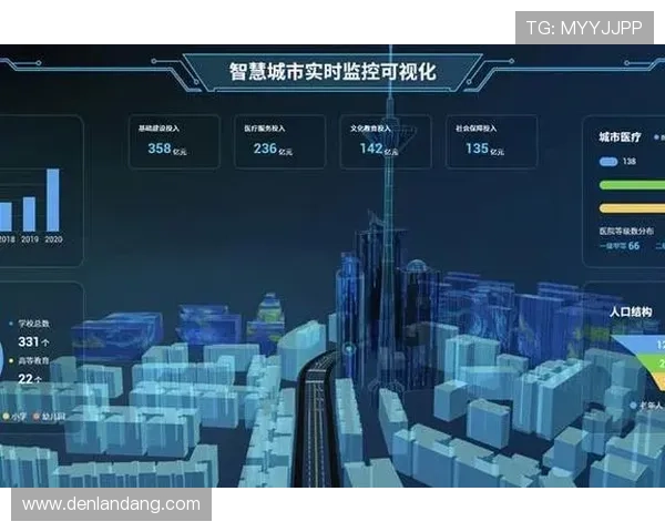 尊龙数字站：打造智慧城市的数字基础设施与应用解决方案